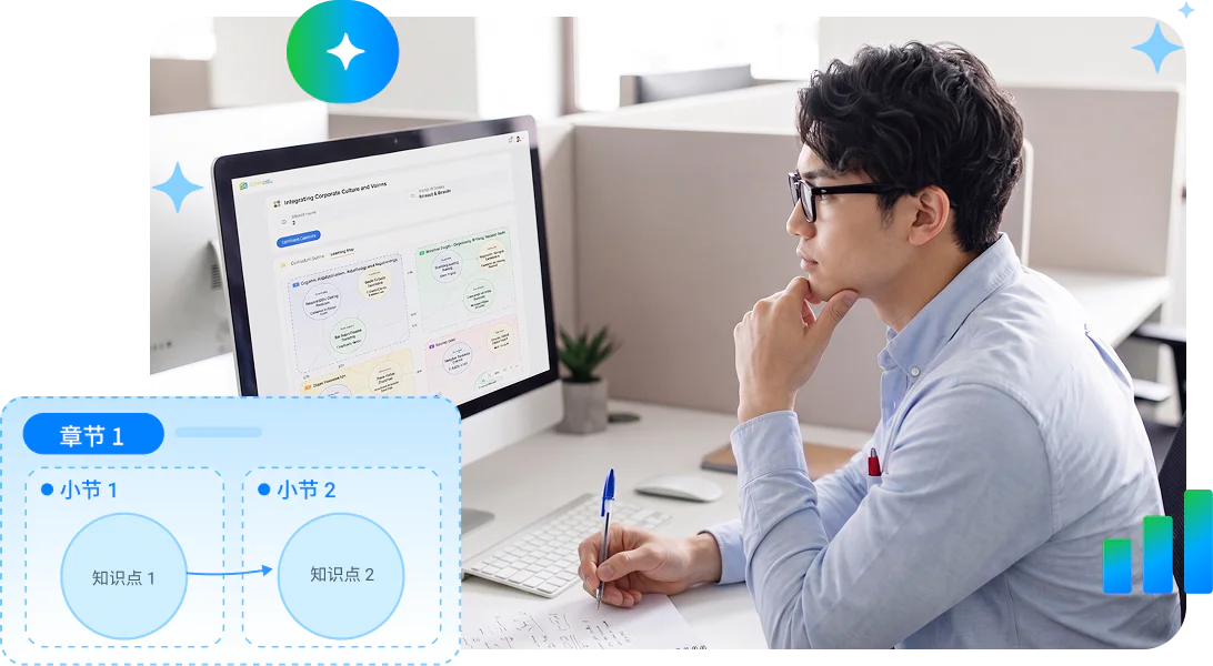 岗位知识与专业技能的主动内化：结构化路径导航建立自驱动培养