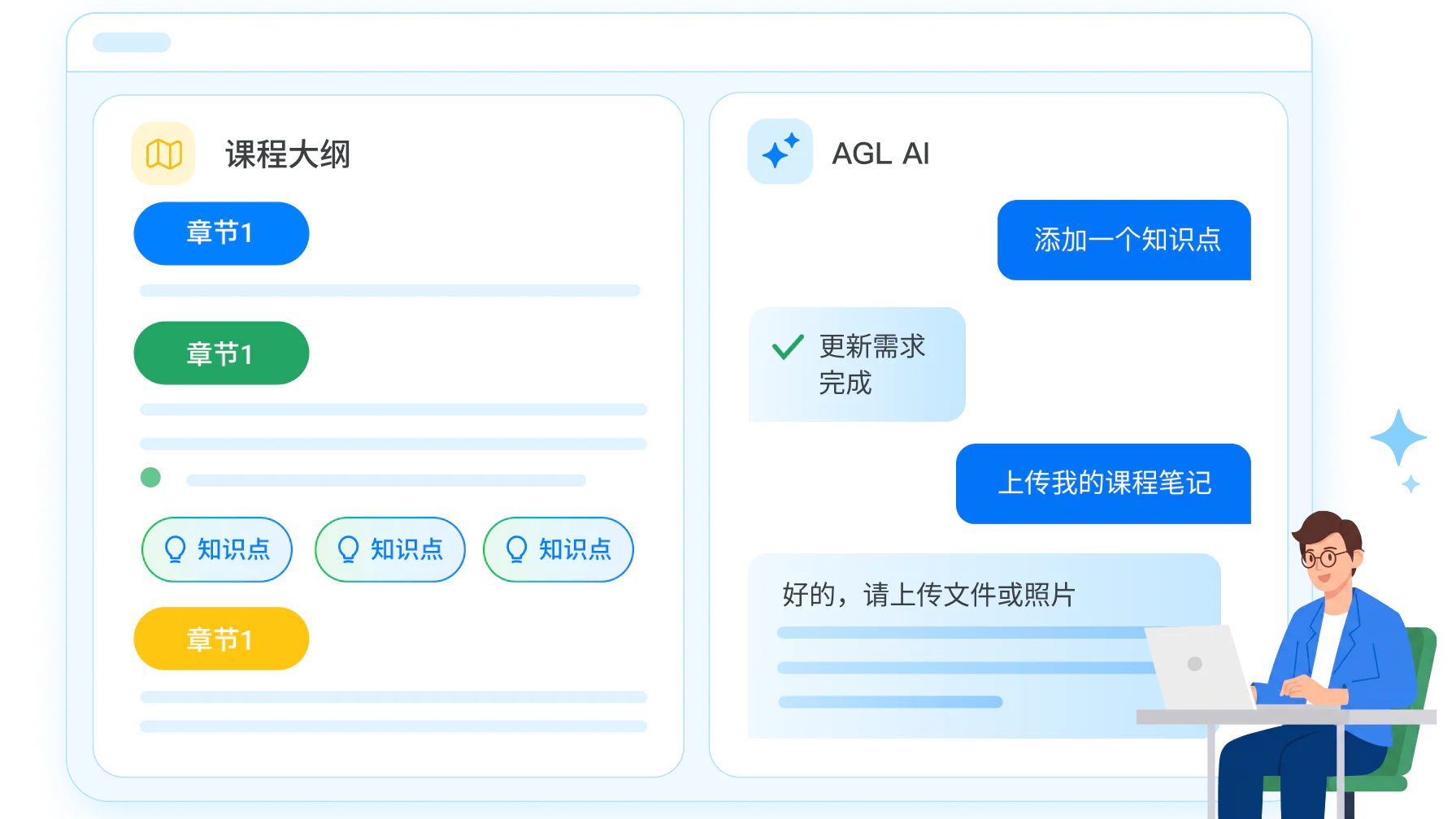 组织隐性知识资产化：对话澄清专家经验与课程大纲精细化编辑