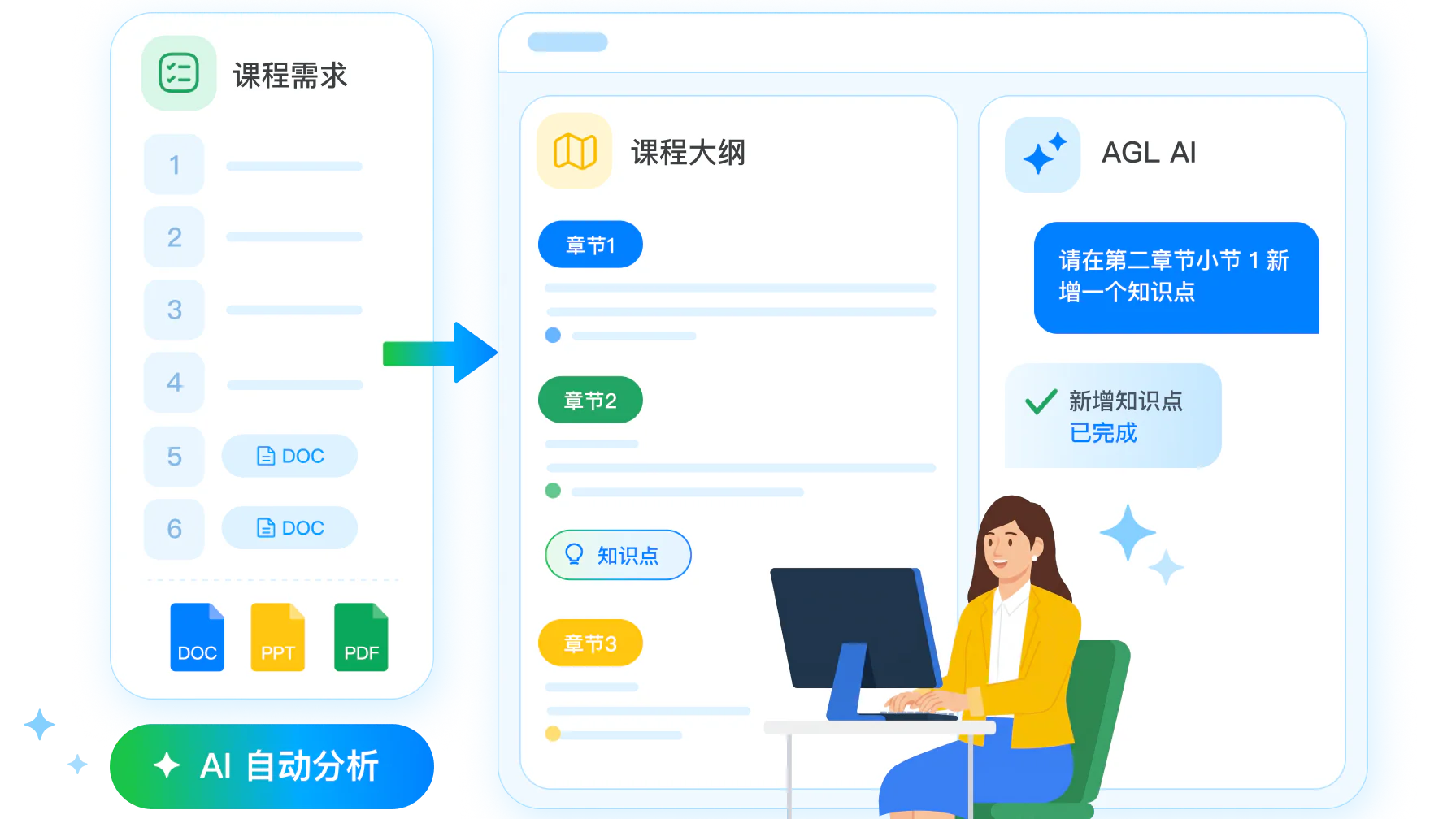 AGL 从文档上传到互动式课程大纲生成的敏捷编排流程