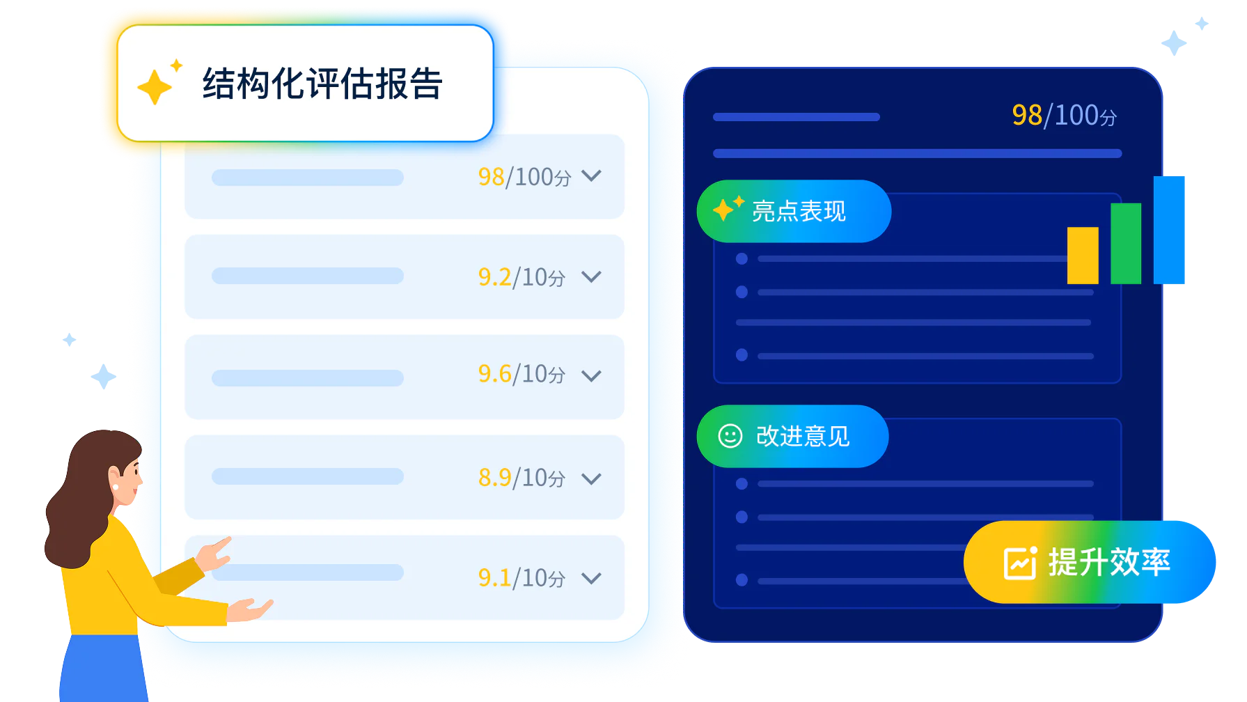 秒级生成的结构化即时报告：按汽车销售拜访环节定位失分点与改进方向
