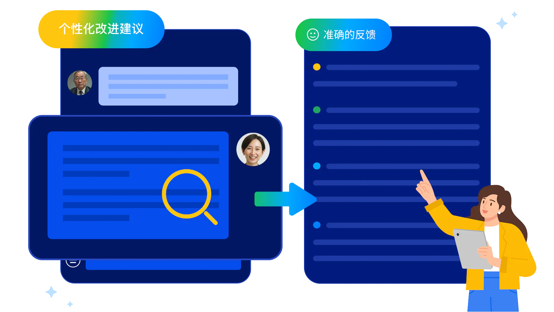 AI 个性化诊断与改进建议界面，为每位销售规划专属的能力进阶路径