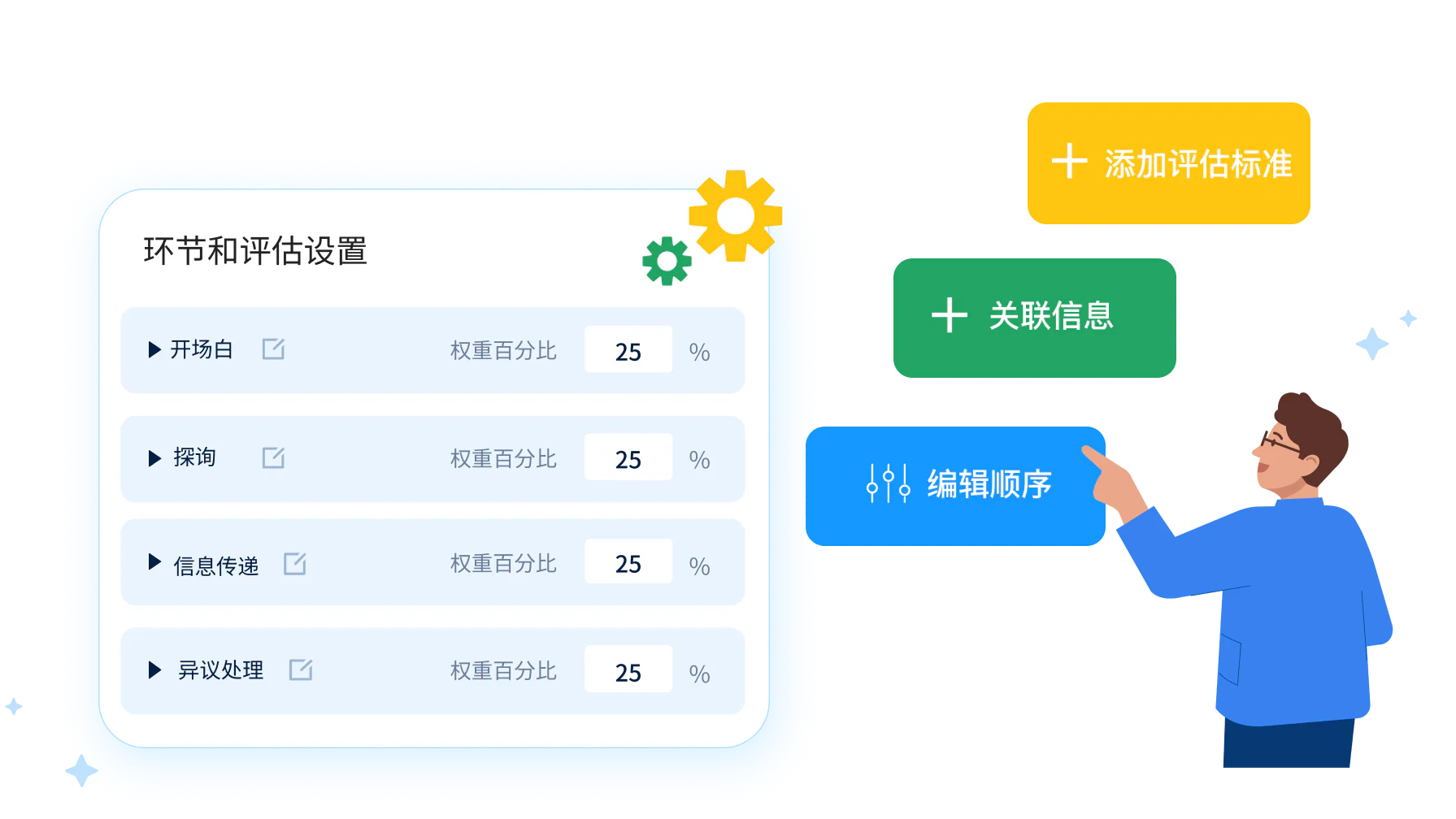 透明可控的自定义评估引擎：灵活配置分值权重，深度绑定企业专属销售策略